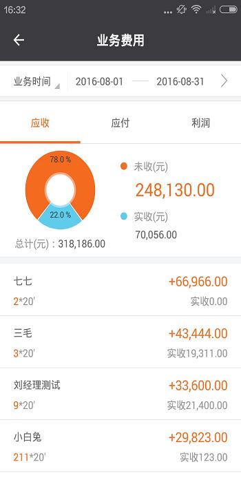 新集运物流管理平台下载,新集运,运输app,管理app