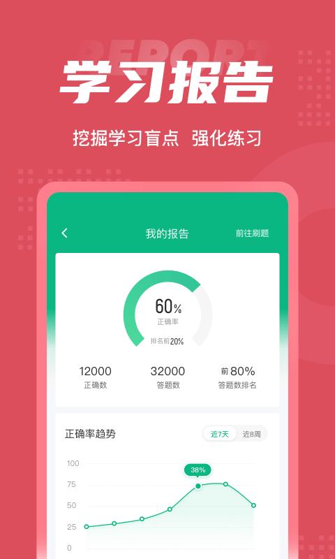 中医助理医师聚题库app下载,中医助理医师聚题库,医学app,题库app